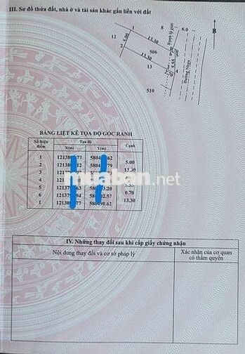 Nhà thị trấn Củ Chi giá chỉ 1,2 tỷ, 2 phòng ngủ rộng rãi sổ hồng riêng