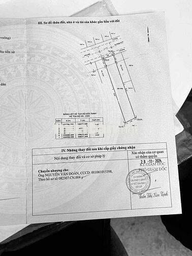 Bán lô đất hẻm xe hơi 10m thông phù hợp xây tòa nhà