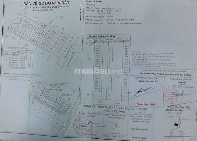 Cần bán gấp nền đất hẻm 87 cách Bưng Ông Thoàn 30m