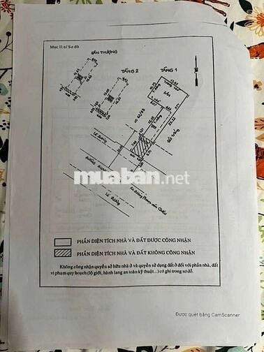 Nhà cho làm CHDV MẶT TIỀN QUANG TRUNG
