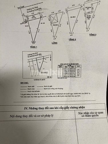 Nhà chính chủ mặt tiền Tân Khai