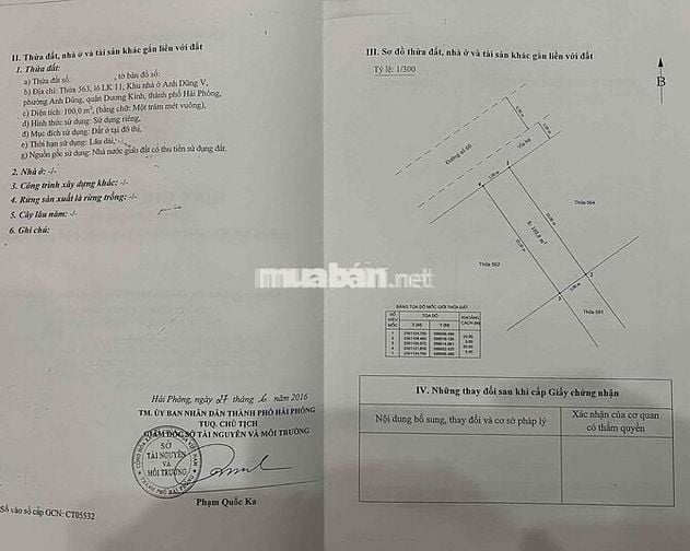 Đất thổ cư 100m2 ngang 5 khu nhà ở Anh Dũng 5 chỉ 1,88 tỷ đồng