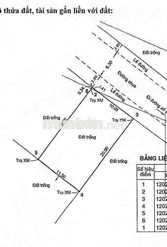 230m2, ngay Biệt thự Jamona Hiệp Bình Phước, Chủ gấp bán 16TỶ còn TL