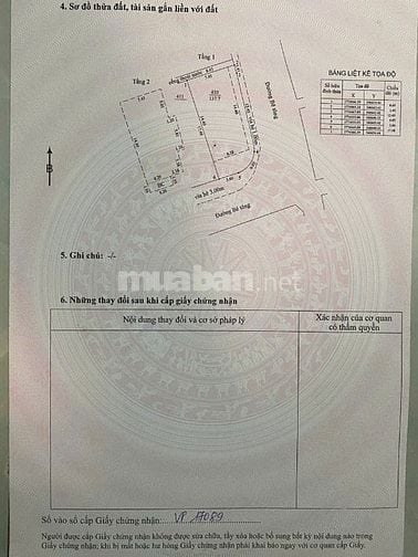 Bán Nhầ 2 Mặt Tiền Khu A32 Thanh Khê Gần Chợ Tân An Đầ Nẵng