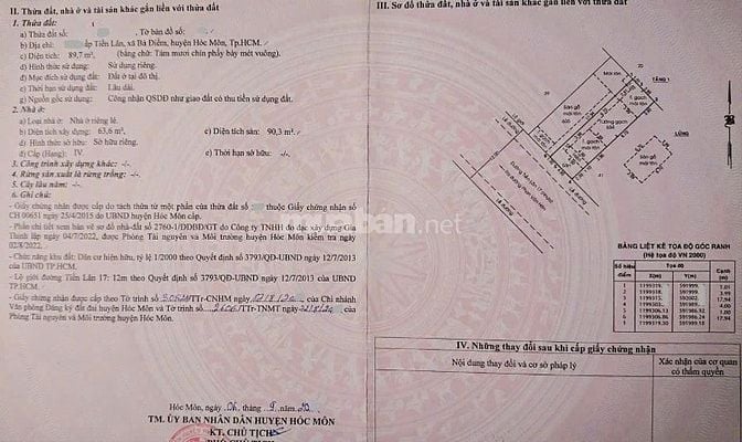 Hàng hiếm Chủ Cần bán nhanh Căn nhà Ngay Tiền Lân 17  Hóc Môn 950tr