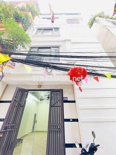 BÁN NHÀ PHỐ ĐÔNG THIÊN - Ô TÔ ĐỖ CỬA BÁN NHÀ PHỐ ĐÔNG THIÊN - Ô TÔ ĐỖ CỬA