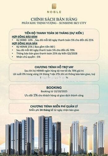 CĂN HỘ TRUNG TÂM PHÚ MỸ HƯNG-SUNSHINE - 1,tỷ sở hữu ngay-Phú Thuận, Q7
