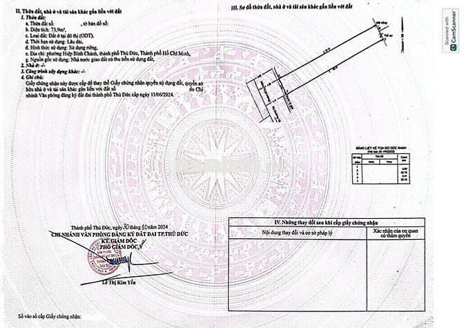 870HBC- Đất hẻm , đường xe ơi ,giá tốt