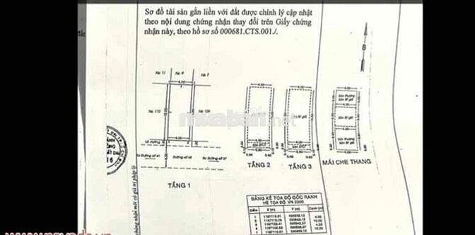Nhà ở cấp 2 Quận 6. Chính chủ cần bán nhà 4*10 shr hoàn công