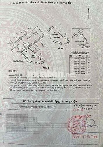 CỐ BTCT – Ở NGAY  ✨ Kết cấu: Trệt, 2 lầu, sân thượng đúc BTCT 🛏 Công n