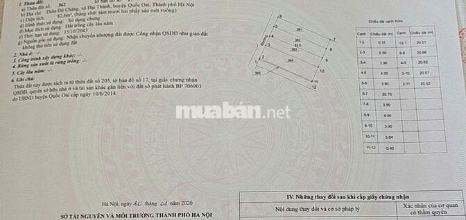 Đất sổ đỏ chính chủ, 82,6 Đại Thành, Quốc Oai, HN