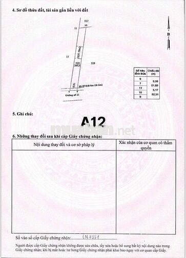 CHÍNH CHỦ CẦN BÁN GẤP 260m2 + 100 THỔ CƯ NGAY KCN CHƠN THÀNH