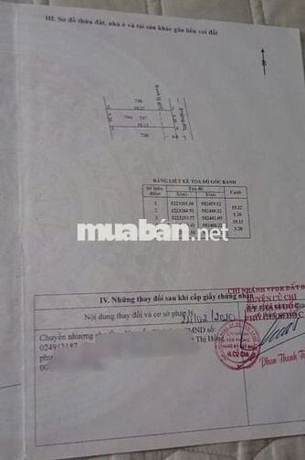 Anh trai bán lô đất 99m2 giá 890tr đường Bà Thiên xã Nhuận Đức Củ Chi