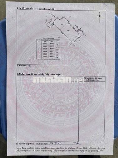🏡 Mạ dô mạ dô anh chị ơi. Chính chủ gửi bán gấp