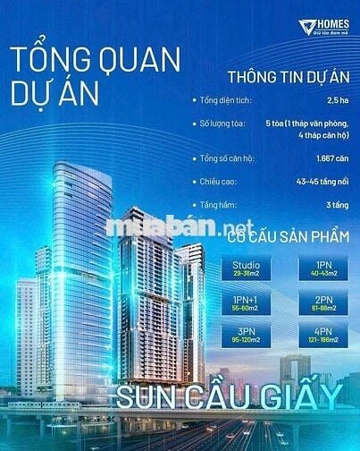 mở bán căn hộ SUN FELIZA SUITES xuân thuỷ cầu giấy - quỹ độc quyền