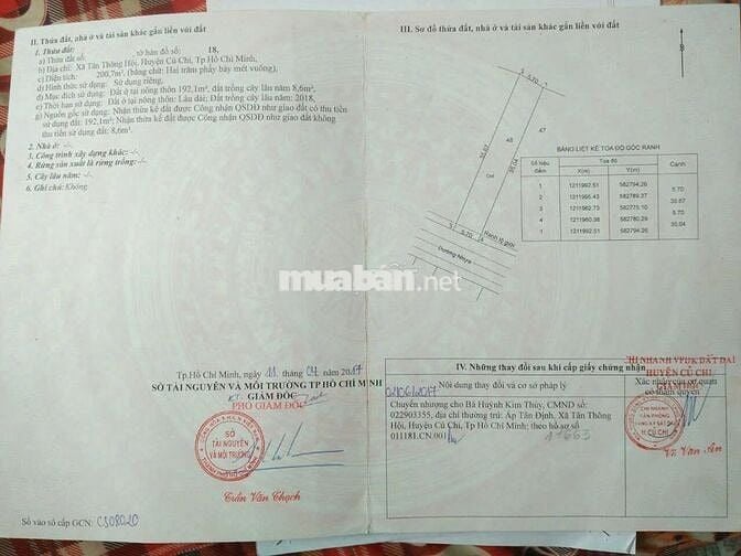 Bán lô đất Đ.Nguyễn Thị Se, Tân Thông Hội, DT 200m2 giá 1 tỷ, SHR
