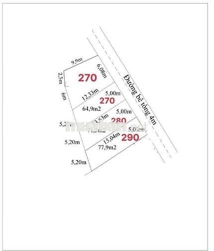 5×15=77mv THỔ CƯ ,ĐƯỜNG ÔTÔ ,KẾ BÊN CHỢ TÂN TRỤ