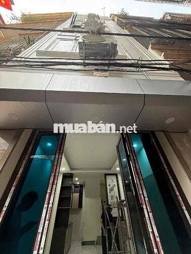 Bá.n Nhà Đẹp Quận Hoàng Mai - VỊ TRÍ ĐẸP - MỚI KÍNH KOONG - FULL NỘI T