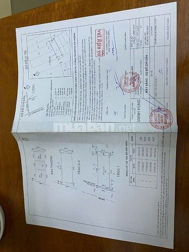 Cần bán gấp nhà đường 8m phường 15 Tân Bình dt sd 235m dt đất 79m