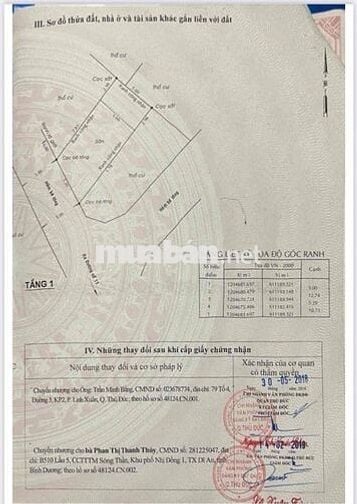 Ngộp NH cần bán lô đất Linh Xuân