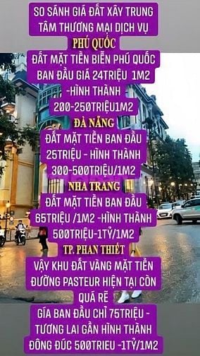 Bán Khu Đất Vàng Góc 2 Mặt Tiền Đường Pasteur Ngay Biển Phan Thiết