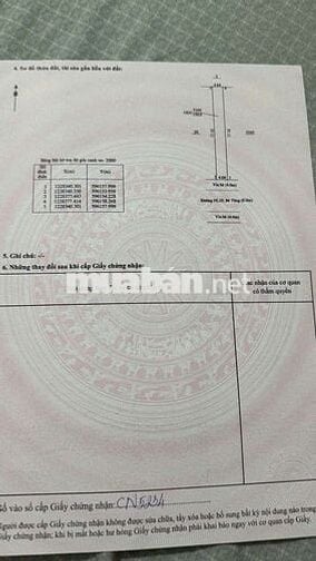 Cần tiền xây nhà bán nhanh lô đất 150m Mỹ Phước3 Bến Cát Bình Dương