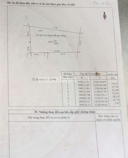 Bán đất gia đình ở huyện Vĩnh Cửu