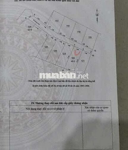 Đất Gia Lâm, 42m2, mặt tiền 4.2m, ô tô cách 15m. Sổ đỏ đầy đủ.