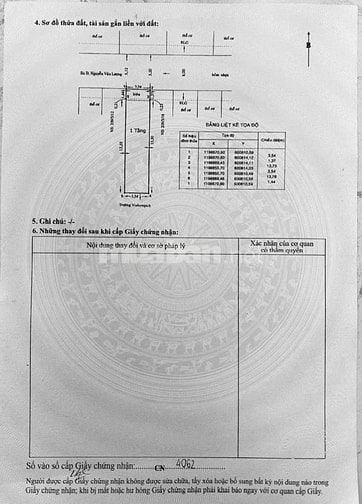 Bán nhà rẻ ngay Citypland 209/3/14 Nguyễn Văn Lượng p10 Gò Vấp