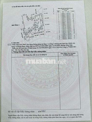 BÁN NHÀ TÂN PHÚ GIÁ RẺ BÁN ĐI ĐỊNH CƯ