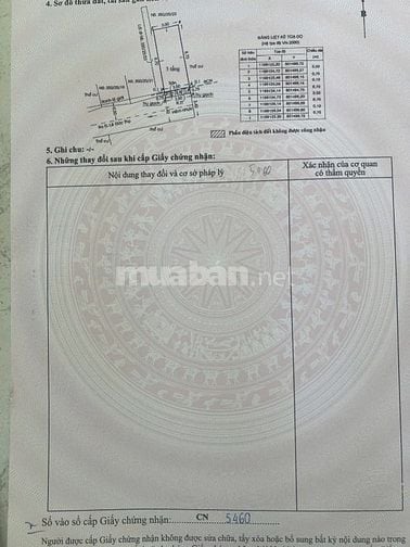 Bán nhà đẹp 2 lầu 350/25/25 Lê Đức Thọ. P6. Gò Vấp (Dương Quảng Hàm)