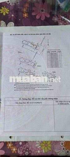 NHÀ Ở PHÚ QUẬN VỊ TRÍ ĐẸP GIÁ TỐT