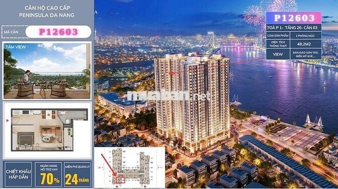 CĂN HỘ 1 NGỦ VIEW BÁN ĐẢO SƠN TRÀ *** DÒNG TIỀN CHO THUÊ ỔN ĐỊNH