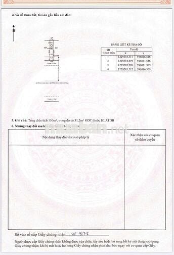 Đất mặt tiền vành đai.4. Phù hợp kinh doanh
