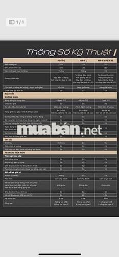 Honda HRV RS, KM: 50% Thuế trước bạ, BH, phụ kiện