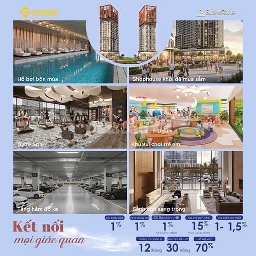 Bán căn hộ 1BR+ CORA TOWER – Thiết kế thông minh, giá tốt nhất khu Nam