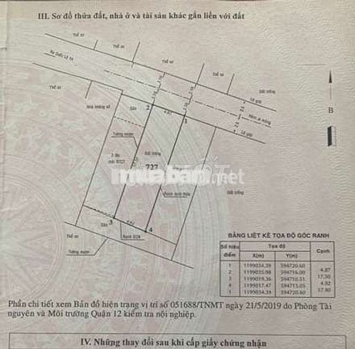 ĐẤT ĐẸP TRƯỜNG CHINH - HẺM XE HƠI VÀO NHÀ - 4.9M ×18M - GIÁ CHỈ 4.8 TỶ