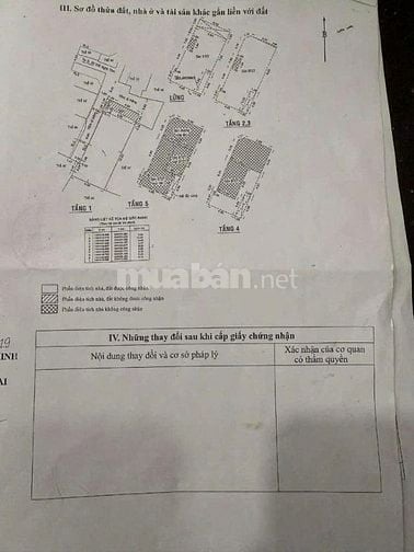 NHÀ ĐƯỜNG XÔ VIẾT NGHỆ TĨNH ĐOẠN 2 CHIỀU BÁN 17 TỶ