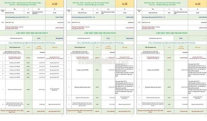 🌇 NHÀ PHỐ BCONS UNI VALLEY – TÂM ĐIỂM PHÁT TRIỂN MỚI TẠI TP.HCM
