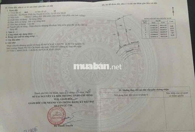 Bán đất tại đường số 418, Củ Chi 200m2, sổ đỏ Giá chỉ 650Tr