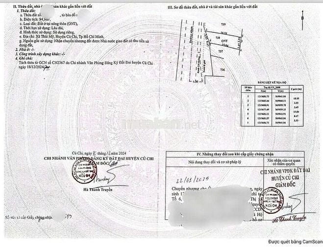 Chủ ngộp bán gấp đất 96m2 giá 700tr đường Tỉnh Lộ 7 xã Thái Mỹ Củ Chi