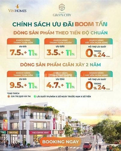 3,7 tỷ cho căn nhà 1 trệt 3 lầu, khu đô thị Vin Gruop