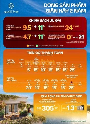 3,7 tỷ cho căn nhà 1 trệt 3 lầu, khu đô thị Vin Gruop