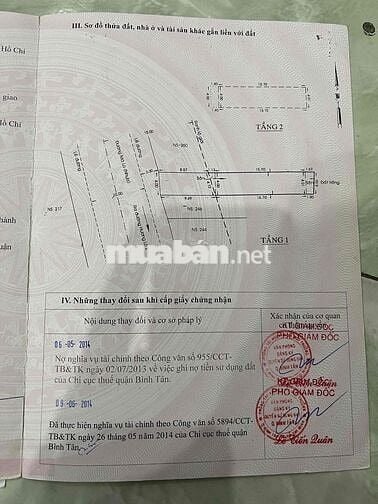 Chính chủ cần bán nhà mặt tiền đường mã lò