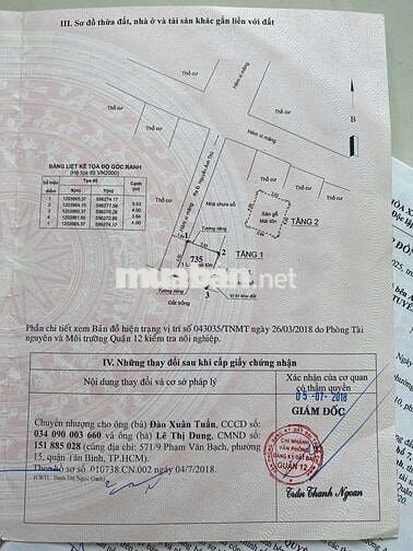 Bán Nhà SHR Hiệp thành 4×4 Bùi van ngữ giá công nhân 1tỷ450 bl..2pn