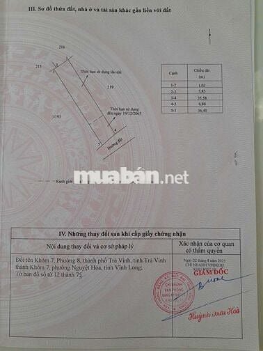 NHIỀU NGƯỜI NGOÀI KIA NÓI RẰNG QUÁ RẺ, KỆ, EM NHẮM MẮT BÁN LUÔN!