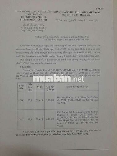 NHIỀU NGƯỜI NGOÀI KIA NÓI RẰNG QUÁ RẺ, KỆ, EM NHẮM MẮT BÁN LUÔN!