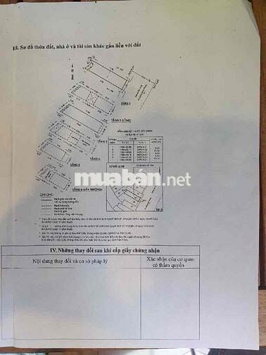 TRUNG TÂM Q.11 MẶT TIỀN 6 TẦNG 172,5M2 - KINH DOANH TỐT NHỈNH 9 TỶ .