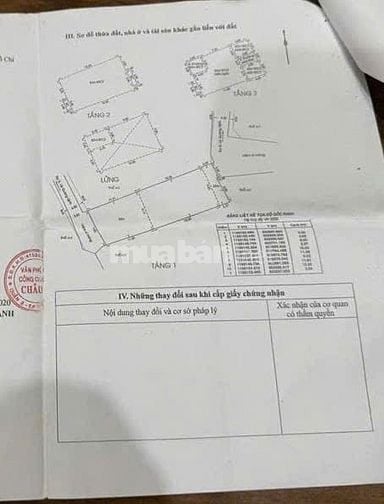 BIỆT THỰ 9 X 30M - XÂY 4 TẦNG - ĐƯỜNG LÊ QUANG ĐỊNH - BÁN 31 TỶ