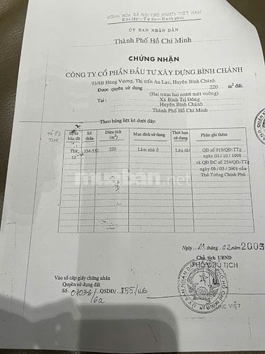 ĐẤT CẦN BÁN Địa chỉ: Số 38 Đường Số 3A , P. Bình Trị Đông B, Q. BT